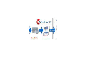 日立、ログ管理ソフト「SenSage」のデモや検証が行える「SenSageテイスティング・センタ」 画像