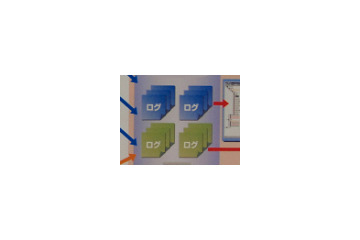 【iEXPO2008 Vol.5】ログを一括管理し内部統制に役立てる「WebSAM LogCollector」 画像