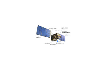 JAXA、観測技術衛星「いぶき」打ち上げのライブ配信先を公募 画像