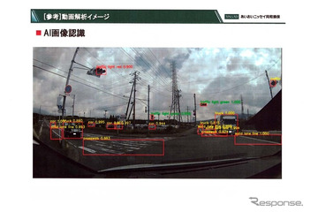 ドラレコが事故データを自動送信、過失割合を判定…あいおいニッセイ同和損保がサービス開発 画像