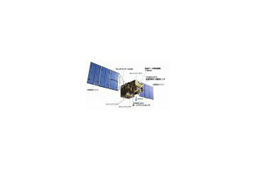 JAXA、温室効果ガス観測技術衛星「いぶき」の打ち上げをネット中継 画像