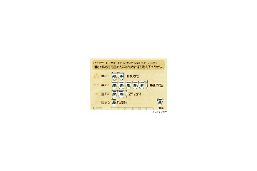 やっぱりスタバが人気？　コーヒー店の満足度調査 画像