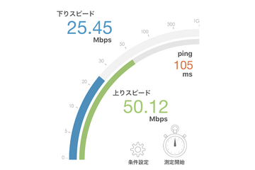 【回線スピード測定】自宅のWiFi速度、どこが速い?……2月の結果 画像