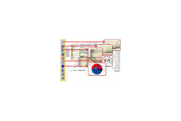 ウイングアーク、OLAPツール新製品「Dr.Sum EA Datalizer MotionChart」などを発表 画像