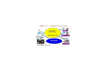 KDDI、「グローバルマネージドセキュリティサービス」の提供開始 画像