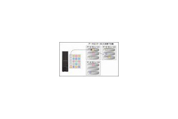 理経、IBM製XIVストレージ・システムの販売を開始 〜 画像