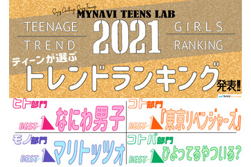ティーンが選んだ2021年“トレンド”ランキングは? 画像