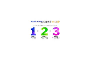 「青少年ネット規制法」が本日より施行 〜 フィルタリングの義務化など 画像