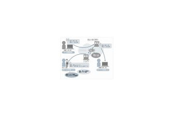 SBモバイル、会社のメールをケータイで送受信可能な「かんたん会社メール」を開始 画像