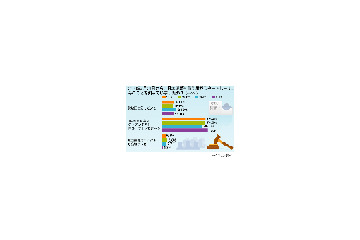 スタート目前! 裁判員制度が今週から始まるって知ってた!? 画像
