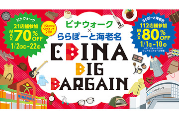 ビナウォーク＆ららぽーと海老名が3年ぶりの合同初売りバーゲン！商品券のおトクな販売も 画像