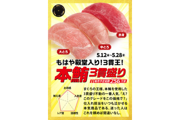 今年初「スシロー名物!!!三貫盛祭」開催!新たな三貫盛もラインナップに 画像