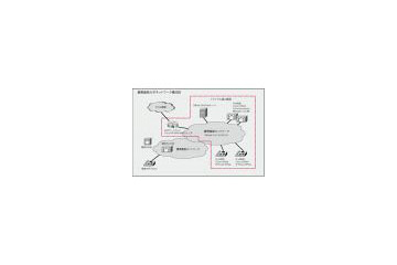 シスコと慶應義塾、IPv6対応「Cisco Unified Communications Manager」の実証実験を実施 画像