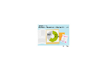 思わず手が出る!?　雑誌の付録〜どんな付録がついていたら買う？ 画像