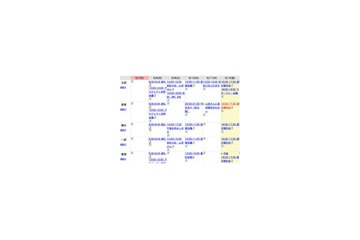 フィードパス、SaaS型グループカレンダー「feedpath Calendar」!10名以下に無償提供!! 画像