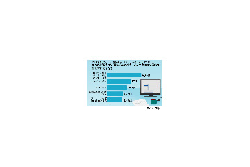 お菓子やコーヒー、トイレも!?　あなたの職場でのやる気アップ術は？ 画像