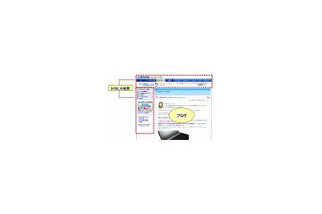 BIGLOBE、企業向けSaaS型「ブログ構築・運用サービス」を強化 〜 ページ内にブログの埋め込みが可能に 画像
