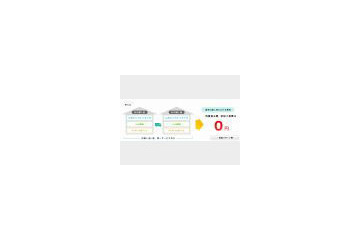 eo光、引越しにかかるFTTHサービス工事費用を無料化 画像