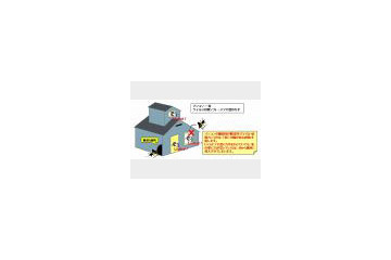 「知っていますか？