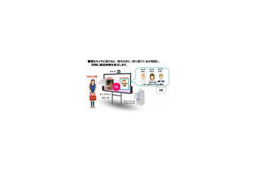 NEC、エンタメ性の高い“顔マッチング・プロモ”を実現する「Adface」発売 〜 似たキャラ画像を自動表示 画像