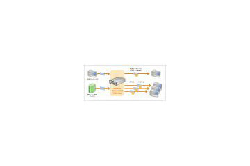 キヤノンIT、IBE採用のゲートウェイ型電子メール暗号化製品「Voltage SecureMail Gateway V3.7」販売開始 画像