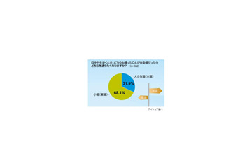 散歩のとき、思わず通ってみたくなる「小道」の魅力とは? 画像