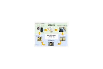 ソニー・エリクソン、使用済み試作機からも資源回収 〜 新製品へ再利用 画像