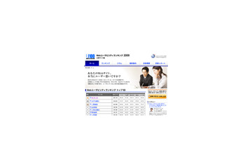 企業Web、使い勝手の良さベスト100を公開！　1位となったのは？ 画像