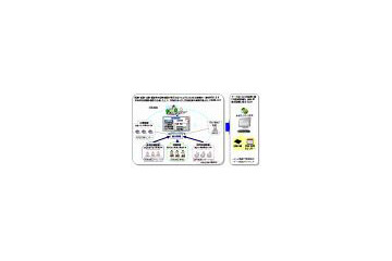 メディカルアイ×須高ケーブルテレビ×NTTPC、経産省の「地域見守り支援システム」の実証対象に 画像