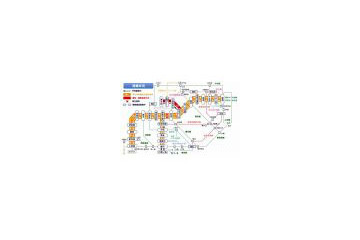 NEC、小田急電鉄の列車運行状況サービスを構築〜路線図をビジュアルに 画像