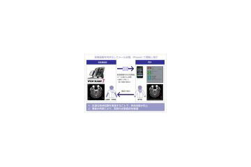 SBテレコムとJ-MAC、iPhoneを活用した“遠隔医療画像コンサルト”などで共同研究 画像