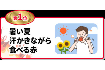 KFC「レッドホットチキン」20周年記念!川柳コンテストを結果発表 画像