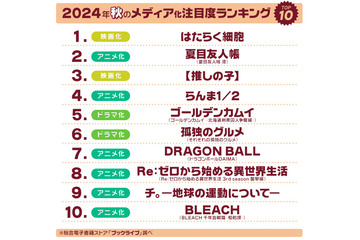 2024年秋「ドラマ・アニメ・映画化」注目度ランキング公開! 1位は永野芽郁・佐藤健W主演の…… 画像