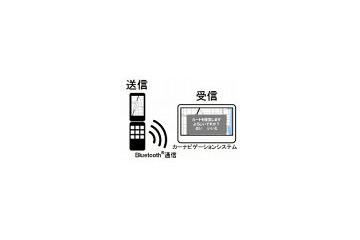 シャープとパイオニア、携帯電話とカーナビ間の連携規格「フォトリモ＠ナビ」の技術仕様を公開 画像