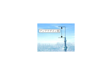 日立電線、東京スカイツリーの地デジ用送信アンテナシステムを受注 画像