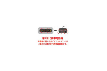 ソフトバンクモバイル、第2世代携帯電話サービスを来年3月末で終了 画像