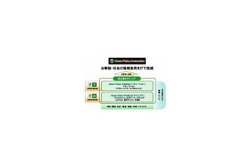 富士通、「Green Policy Innovation」を強化 〜 今後4年で1,500万トンのCO2削減 画像