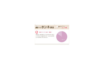 「年賀状  変わらぬ苗字  私だけ」独身OLのホンネ川柳に涙…… 画像