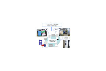 国内最大規模、「デジタルサイネージ福岡実験」がスタート 画像