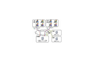 マルチメディア振興センター、「学校園インフルエンザ情報広域共有システム」発表 画像