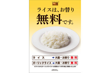 ステーキ宮、一時中止していた「ライスお替り無料」が復活！ガーリックライスは110円で変更可能 画像