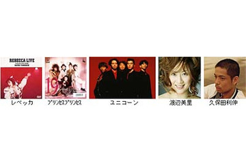 BIGLOBE、渡辺美里やレベッカらの伝説のライブ映像を配信 画像