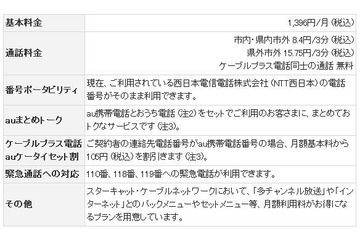 スターキャット、KDDIとの提携により固定電話サービス開始 画像