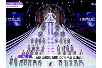 生存者はわずか48名…『ボイプラ2』生存者発表式の結果公開！サンウォンが不動の1位を死守 画像