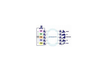 NRI、医薬業界向け文書管理ASP「Perma Document Ver.2.2」の提供を開始 画像