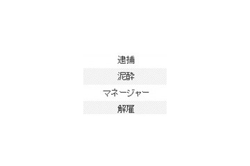 貴乃花は「理事選」で朝青龍は「逮捕」〜明暗分かれる2人の元名横綱 画像