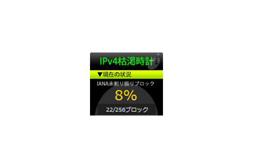 IPv4在庫、8％に——「IPv4枯渇時計」 画像