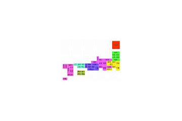 ネット犯罪に強いのは奈良、弱いのは香川・秋田!? 〜 シマンテック、“ネット県民性”を調査 画像