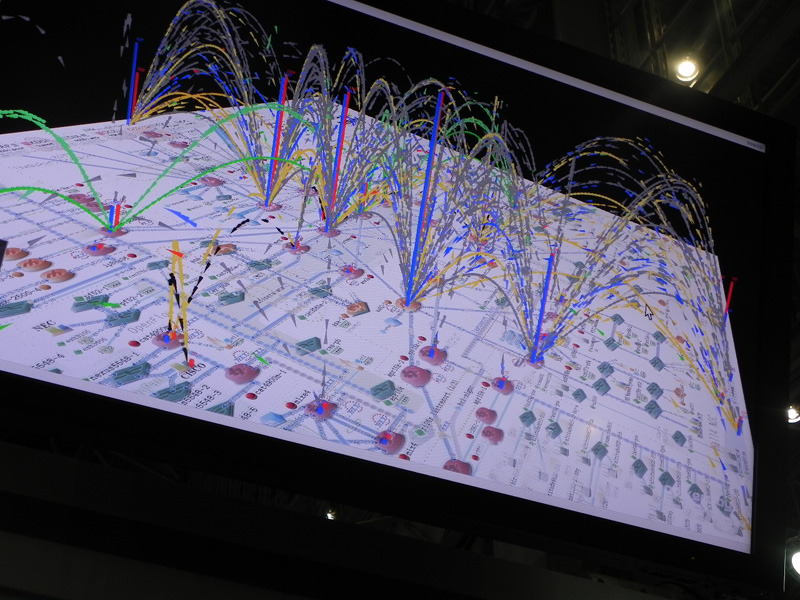Interop Tokyo 2011 Vol 22 動画 Nict 対サイバー攻撃用アラートシステムやネットワーク可視化ツールをデモ Rbb Today