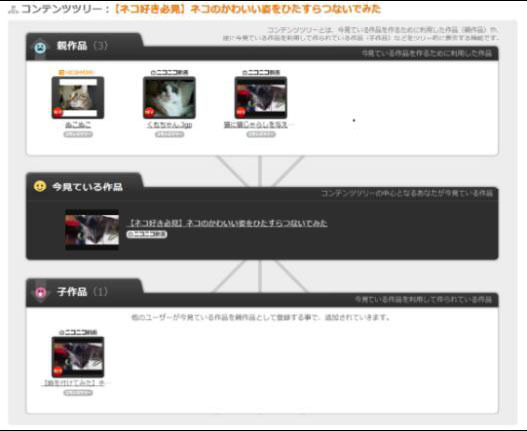 ニコニコ動画 来年4月より ニコニコ動画 Zero にバージョン